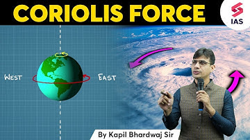 Coriolis Effect Explained: How Coriolis Force Work? | Geography For UPSC | Kapil Bhardwaj | UPSC CSE