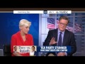 HuffPost's Sam Stein on MSNBC's Morning Joe