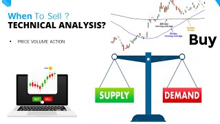 When To Sell | Moving Average | Technical Analysis | Share Bazar | Stock Market | ChartStudy |Nifity