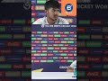 India U19 Captain Mhatre's Warning to England: World Cup Finals! #shorts