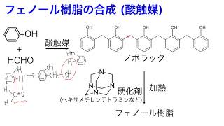 35_合成高分子_02