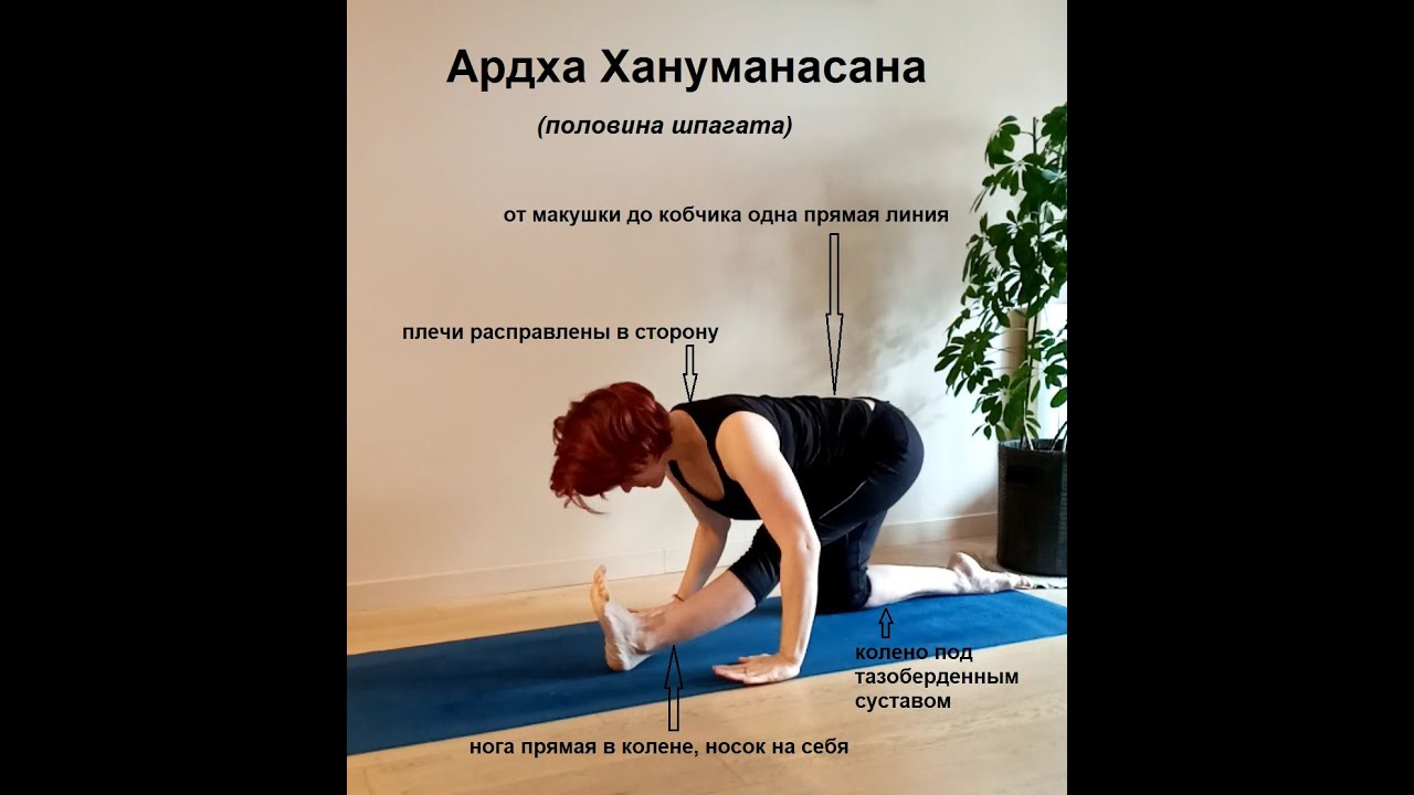Как растянуть ноги для шпагата - YouTube