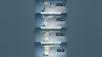 ⚔️ Evolution of Pistols 🔫|Mauser C96 🇩🇪 vs Luger P08 🇩🇪 vs Walther P38 🇩🇪 vs HK USP 🇩🇪 #WWIIWeapons