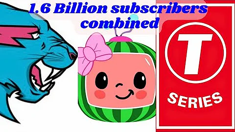 Top10 Most Subscribed Youtube Channels 2024.