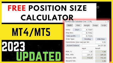 Free Risk/ Position Size Calculator  For MT4/MT5 (Updated 2024)