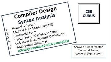 1.Syntax Analysis - Role of Parser , Context free grammar , Ambiguity