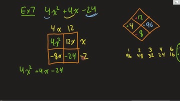 Factoring Quadratics the *FUN* way! (Diamond Puzzles + Polynomial Sudoku method) Part 2 of 2