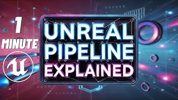 Unreal Engine Pipeline Explained Under 1 Minute | What Are Draw Calls?