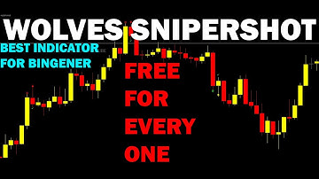WOLVES SNIPER SHOT HIGH ACCURATE Free Download MT4forex#MT4binaryoptionsIndicator
