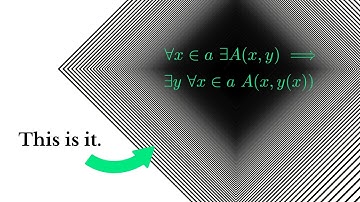 The Axiom Behind Math