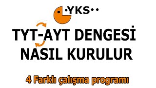 YKS SON 4 AY ÇALIŞMA ROGRAMI I #tyt #osym #yks