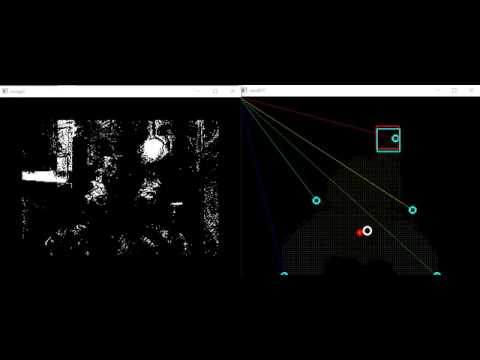 local binary pattern tracking practice