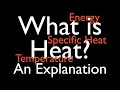 Understanding Heat in Physics