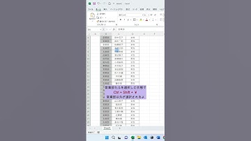 指定したデータ以外を秒で削除する技😱#shorts #エクセル #エクセル関数 #excel #exceltips #windows #パソコン教室 #主婦の勉強 #事務職 #勉強 #社会人の勉強
