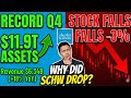Charles Schwab (SCHW) Q4 Earnings Paradox: Record $6.3B Revenue but Stock Falls?