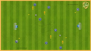 Feyenoord Rotterdam - Great Passing Combinations With Finishing On Two Goals