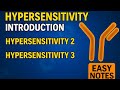 Type 2 Hypersensitivity | Type 3 Hypersensitivity | antibody , immune complex hypersensitivity
