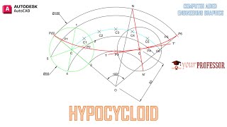 Hypocycloid