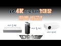 LG 시네빔 3대장 4K 프로젝터 완벽 비교! HU85LA / HU80KA / HU70LA