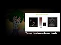 Gacha Club 4 Fandoms Reacts to Trevor Henderson Power Levels