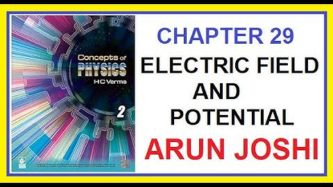 Find the electric force between two protons separated by a distance of 1 fermi (1 fermi = 10 − 15