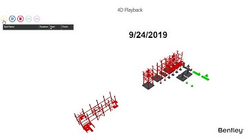 SYNCHRO 4D: Build Dashboards With Workgroup Project Data