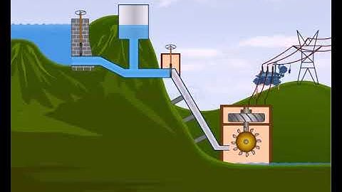 SURGE TANK DURING PEAK LOAD HOURS