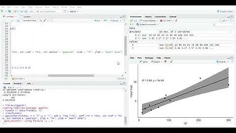 Tutorial menggunakan RStudio (Perhitungan Analisis Korelasi)