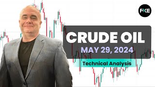 Crude Oil Daily Forecast and Technical Analysis for May 29, 2024, by Chris Lewis for FX Empire