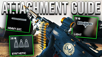 The DEFINITIVE Battlefield 6 Attachment Guide