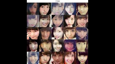 Generating faces by DCGAN