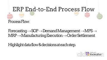 ERP Individual Assignment