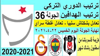 ترتيب الدوري التركي 2022