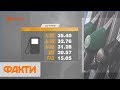 40 грн за литр: прогноз цен на бензин в Украине