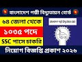 বাংলাদেশ পল্লী বিদ্যুতায়ন বোর্ড নিয়োগ বিজ্ঞপ্তি ২০২৬ | BREB Job Circular 2026 | Job Circular BD |