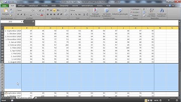 Excel 13 Zellen Zeilen Spalten Tabellenblatt einfügen löschen