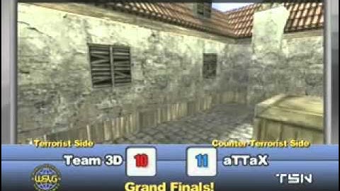 WSVG 2006: Team ALTERNATE im Finale