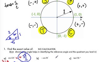 Unit Circle Part 3
