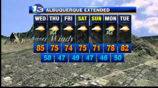 Midday Webcast: April 25, 2012