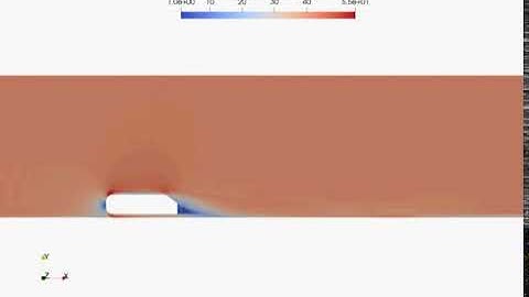 Velocity Contour Animation