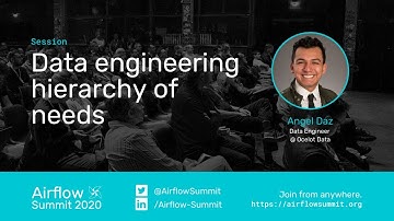 Data engineering hierarchy of needs