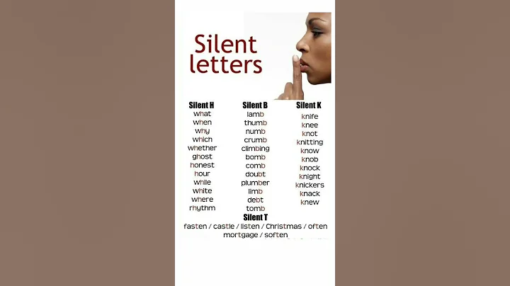 Silent letters....              #trending #shorts #viral