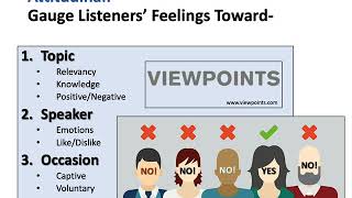 PS Public Speaking   Audience Analysis•Janet Lovrien