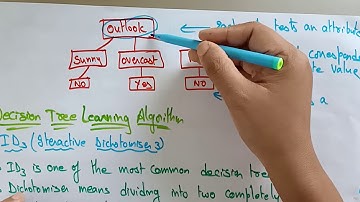 Decision tree learning Algorithm  | ID3 | AI | Artificial intelligence | Lec-49 | Bhanu Priya
