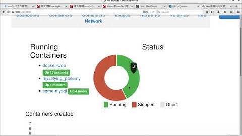 千锋Linux教程：11 docker 应用 08