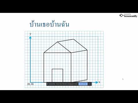 วิทยาการคำนวณ ม.4 Computational Thinking Algorithm ตอนที่ 1