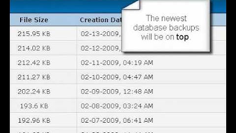 MyBB Tutorial - Create Database Backup via ACP