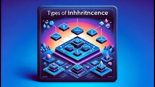 Famous Java Batch(16-04-24)Tutorial 22-Mastering Method Execution Flow: Dive into Inheritance and Its Types Profile