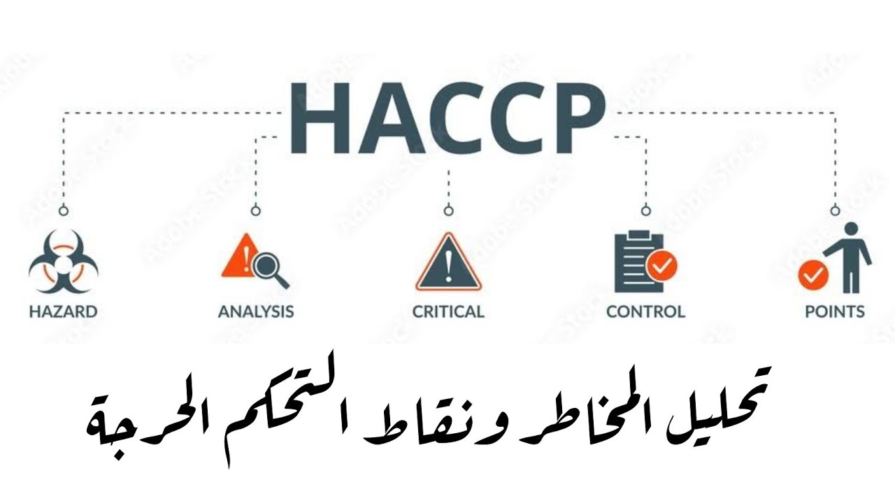 تحليل المخاطر ونقاط التحكم الحرجة - الهاسب | HACCP | غاوي علم