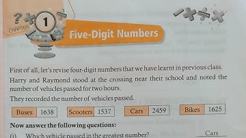 Chapter 1 Five-digit Numbers  Maths class 4, Explanation of Page 5 to 8 & 9 Monopoly Publication.